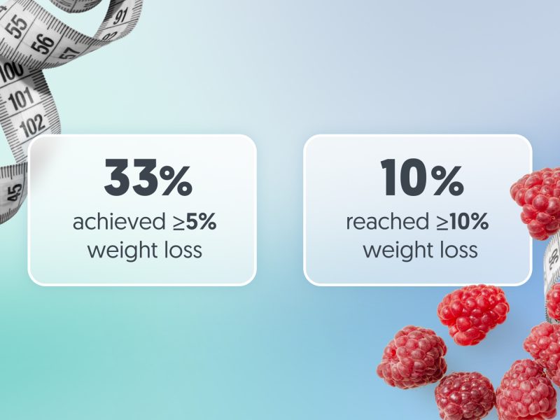 weight loss results